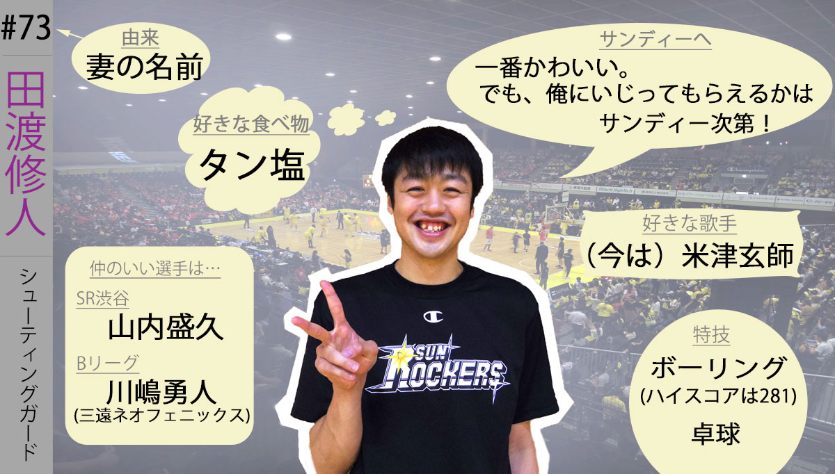#73 田渡修人選手 シューティングガード